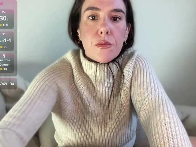 MilkHoneyLullabies from BongaCams