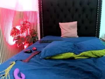 Explore slutty model Alissa_katee alissa_katee from Chaturbate