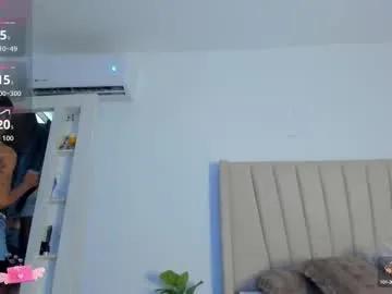 Chaturbate Mady_edwards mady_edwards from Chaturbate