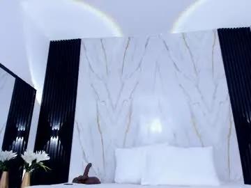 Watch Chaturbate's Millie_brown21 millie_brown21 from Chaturbate