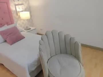 Slutty Sunny_love_7 wants you to fuck her body now sunny_love_7 from Chaturbate